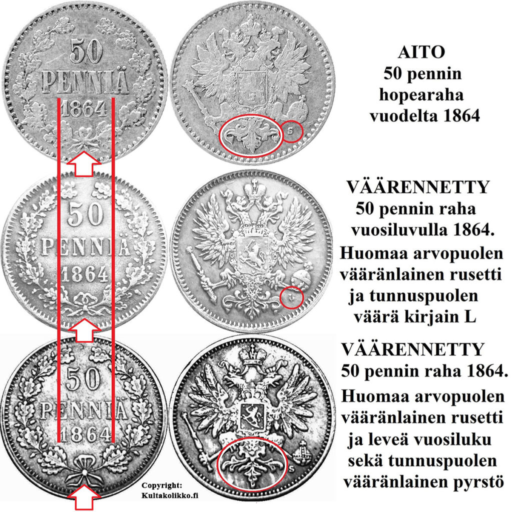 50 penniä 1864